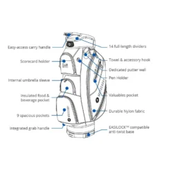 Motocaddy Club Series Golf Cart Bag -Golf Sports Store 0078451 motocaddy club series golf cart bag