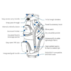 Motocaddy Dry Series Golf Cart Bag -Golf Sports Store 0078452 motocaddy dry series golf cart bag