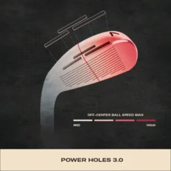 Wilson Staff Dynapower Graphite Shaft Irons -Golf Sports Store Dynapower Titanium WMN TechPowerHoles 100 1500x