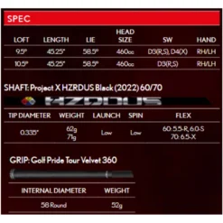 Srixon Golf ZX7 Mark II Driver -Golf Sports Store SrixonDriverspecimage 1500x